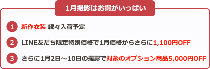 1月特典